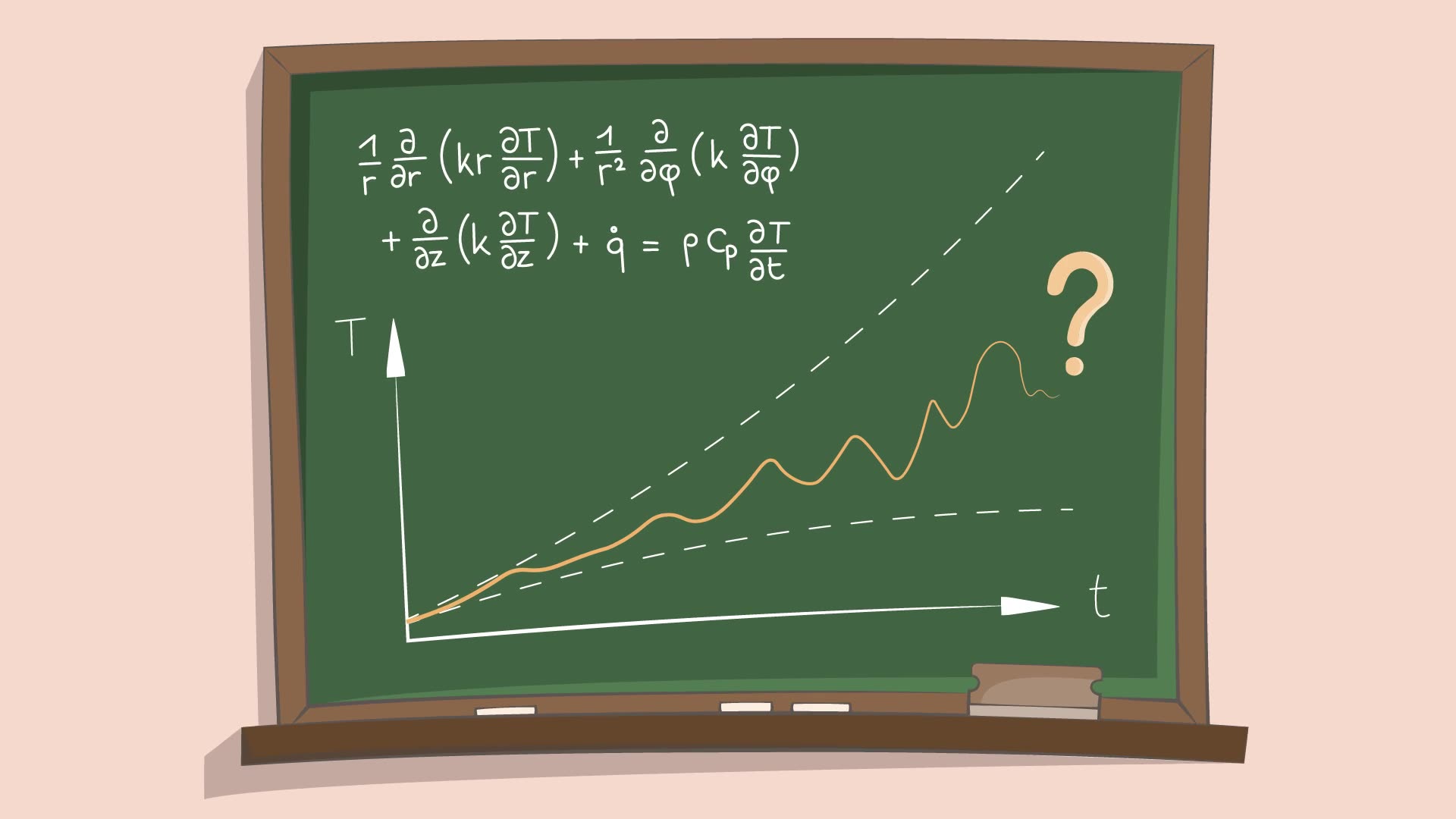 De explainer video: alles wat je moet weten!