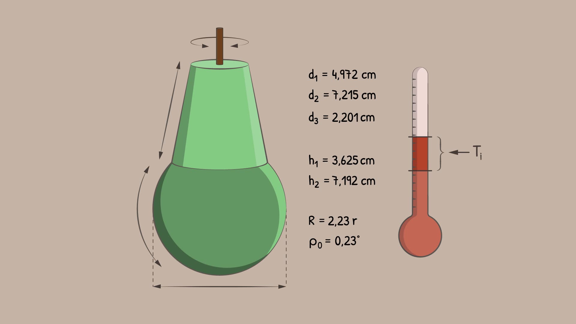 KU Leuven Onzekerheidskwantificatie