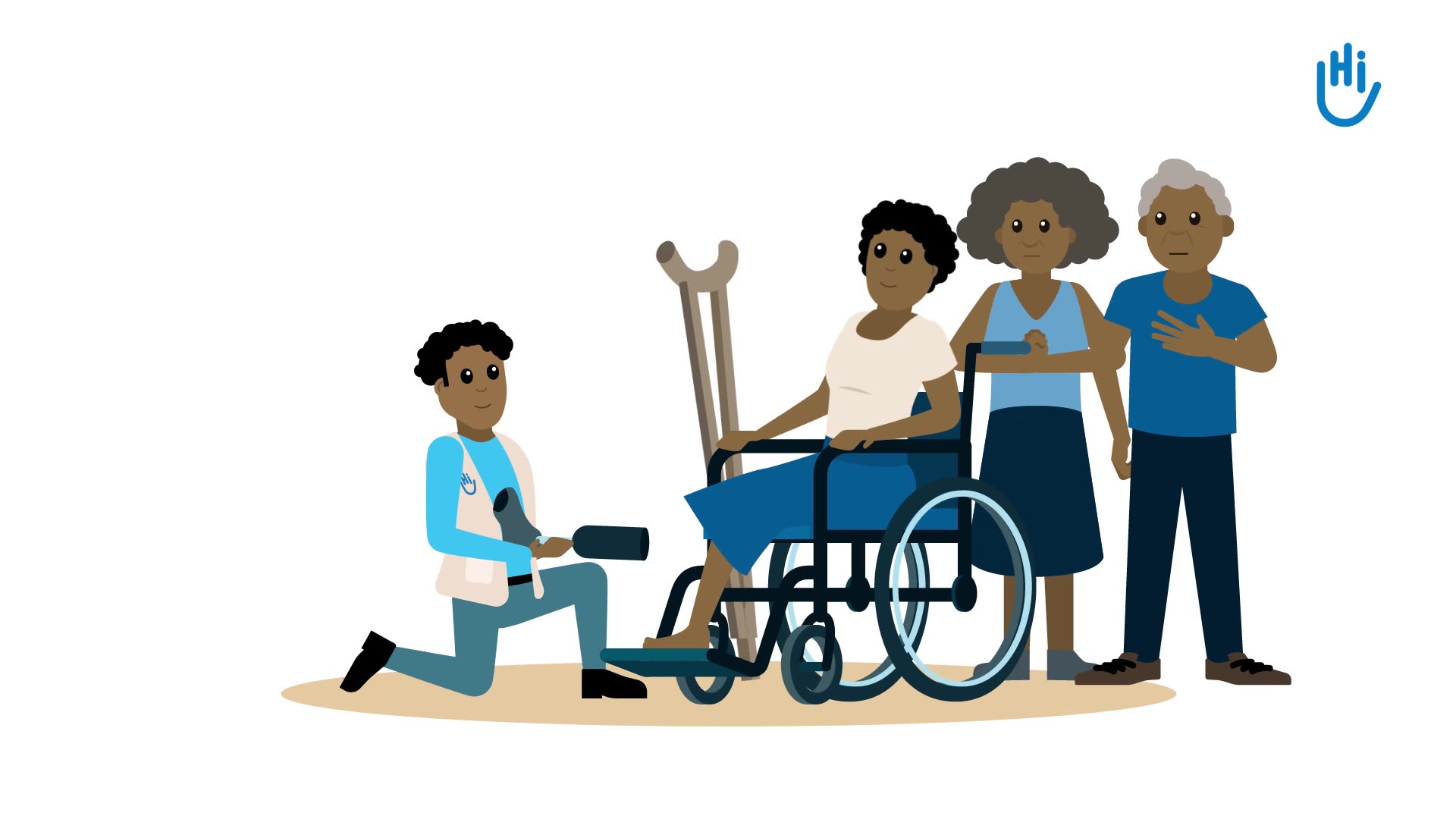 Handicap International